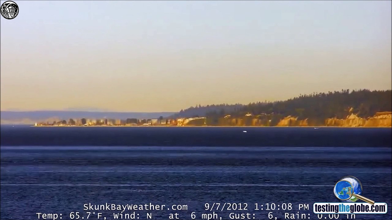 Wer hat die Brille auf? Die Macht der Refraktion