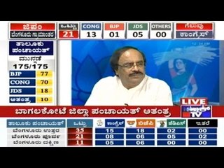 Live Update: Zilla & Taluk Panchayat Election Results