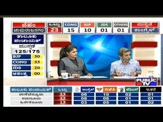 Revanna's Overconfidence Defeated Him In The Election?