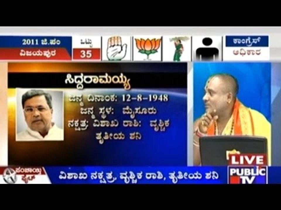 Who Will Win In The Election? Astrological Analysis Of Political Leaders Signs