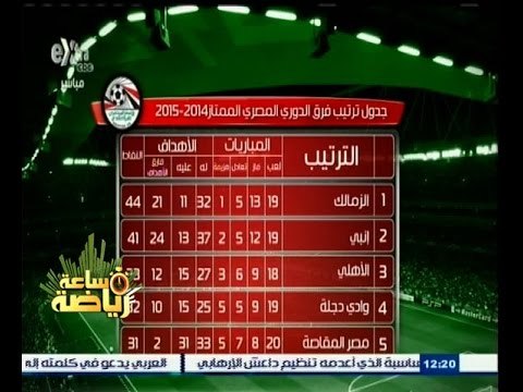 #ساعة‪_‬رياضة | ‎‫‎‫جدول ترتيب فرق الدوري المصري الممتاز 2014 -2015‬