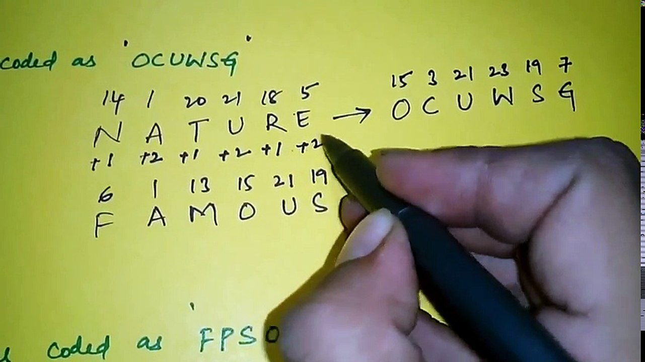 Crack Coding and Decoding in just 26 minutes(with audio)|Studycircle360
