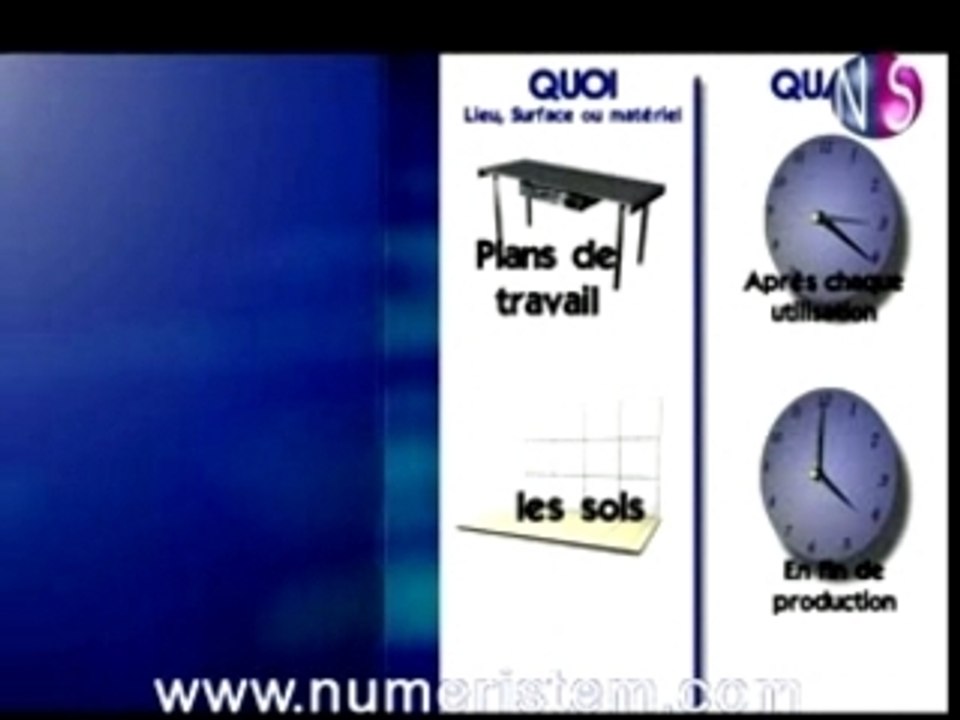 Vidéo Formation HACCP-Nettoyage sols et surfaces (extrait)