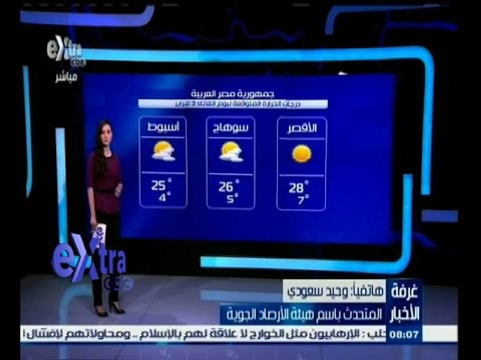 #غرفة_الأخبار | ‎‎‎درجات الحرارة المتوقعة في محافظات مصر ليوم 3 فبراير