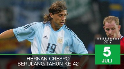BORN THIS DAY: Sepakbola: Selamat Ulang Tahun Ke-42 Crespo