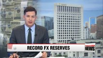 Korea's foreign exchange reserves hit record high