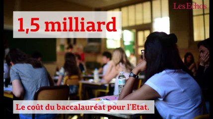Les chiffres clés du baccalauréat 2017