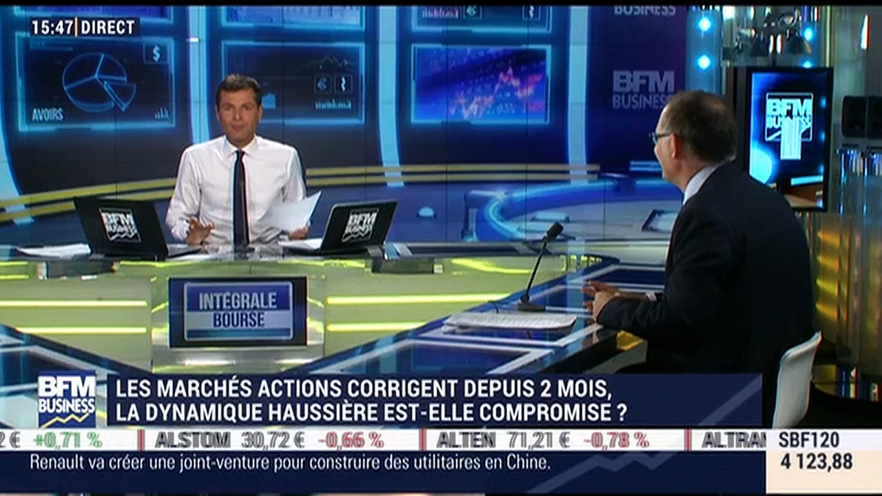 Les tendances sur les marchés: Les marchés de taux se réajustent depuis le changement de ton des banquiers centraux - 05/07