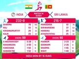 India Women vs Sri Lanka Women 14th match Full Highlights
