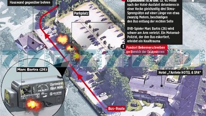 ARRESTOHET NE GJERMANI I DYSHUARI SE VENDOSI BOMBAT - News, Lajme - Kanali 8