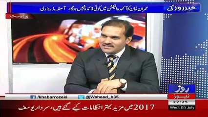 Khabar Roze Ki – 5th July 2017