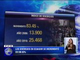 Según INEC los divorcios aumentaron en un 83.45% en la última década mientras matrimonios disminuyeron en un 22%