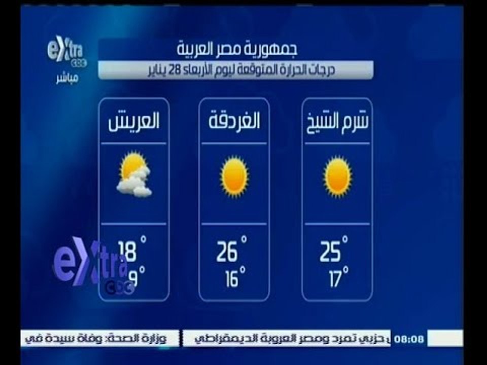 #غرفة_الأخبار | ‎درجات الحرارة المتوقعة في محاف...