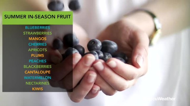 Knowing what produce is in season can save you money and make for healthier meals