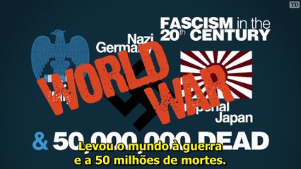 Islamismo - a Ideologia mais Perigosa da Atualidade