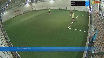 Equipe 1 Vs Equipe 2 - 05/07/17 14:59 - Loisir Poitiers - Poitiers Game Parc