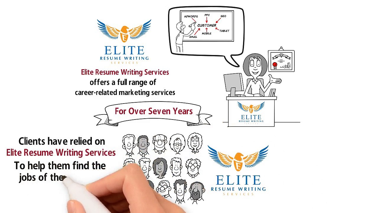 Powerful Resume Writing Services and Career Coaching to Land a Dream Job