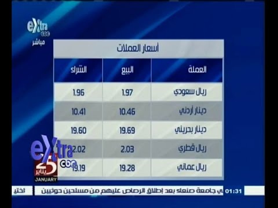 #غرفة_الأخبار | أسعار العملات والذهب ليوم 25 يناير 2015