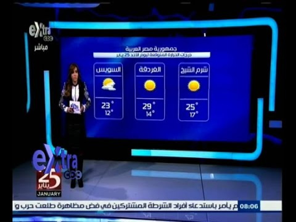 #غرفة_الأخبار | درجات الحرارة المتوقعة في محافظات مصر ليوم 25 يناير 2015