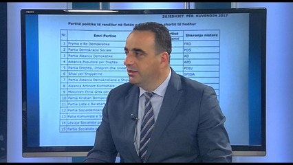 Report TV - Bëhet renditja e partive në fletë anëtari i KQZ:PD s'ka më afat