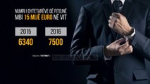 Rritet numri i shqiptarëve me mbi 2 mln lekë në vit - Top Channel Albania - News - Lajme