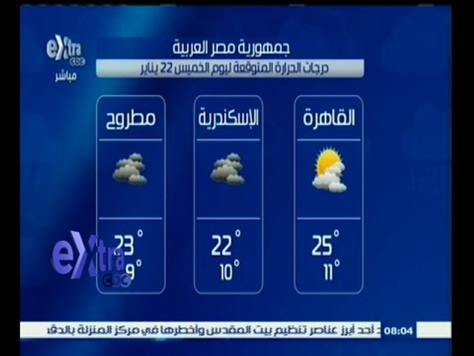 #غرفة_الأخبار | ‎‎‎حالة الطقس ودرجات الحرارة لي...