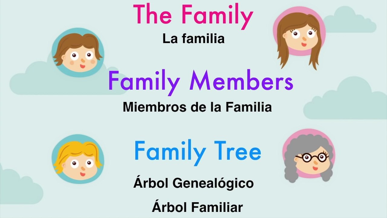 El Delaware por un familia el el miembro curso inglés 51 miembros familia inglés integrantes familiares