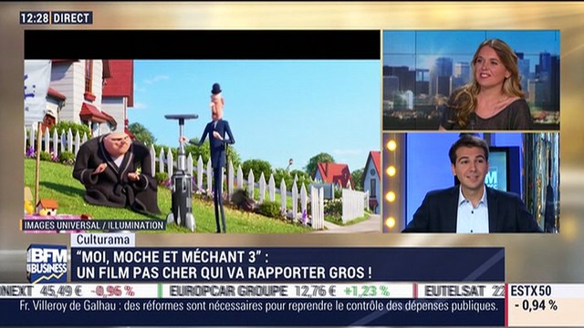 Culturama: Moi, moche et méchant 3: un film pas cher qui va rapporter gros ! - 06/07