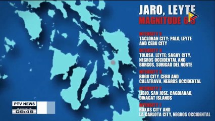 Two dead, scores hurt in magnitude 6.5 Leyte quake