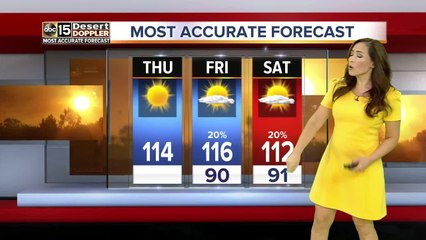 Chance of rain begins in Valley tomorrow