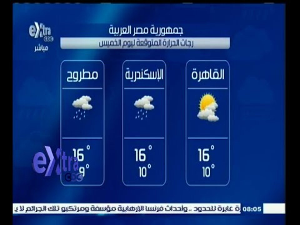 #غرفة_الأخبار | حالة الطقس ودرجات الحرارة ليوم...
