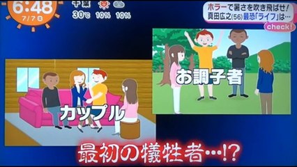 真田広之　　ギリギリまで