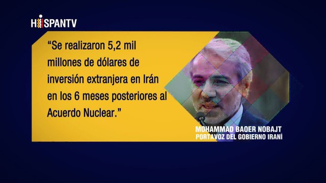 Irán Hoy - Nuevas sanciones de Estados Unidos en contra de Irán