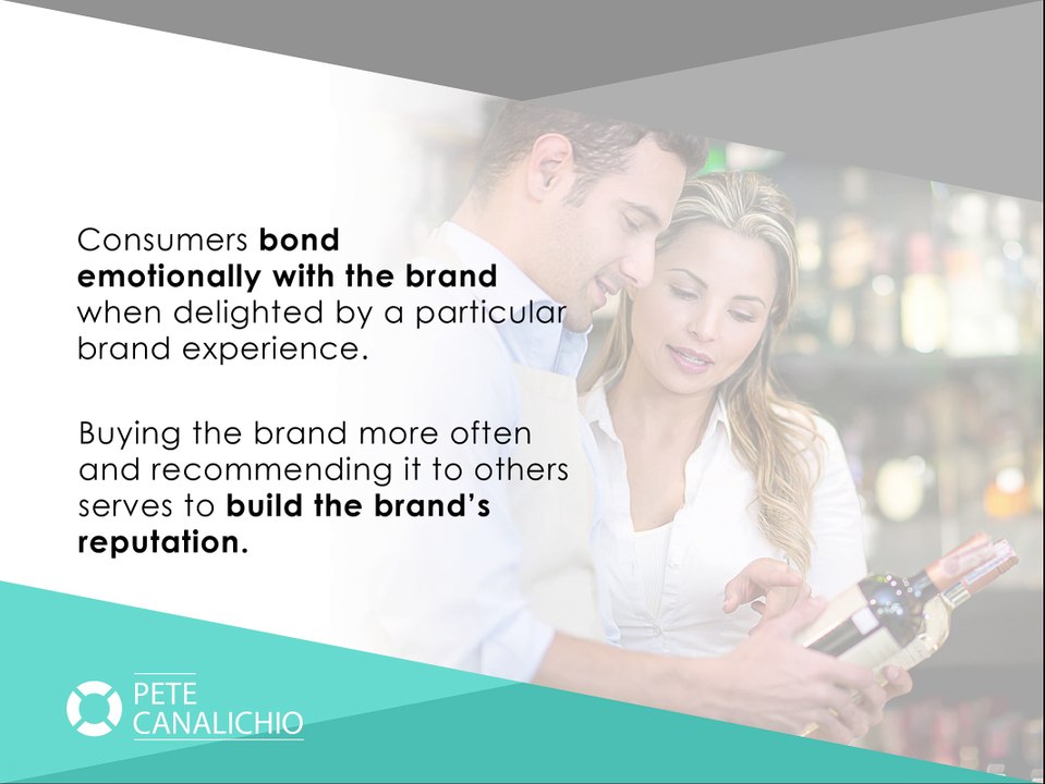 The Brand Licensing Process - Step 1: Identify Where To Play