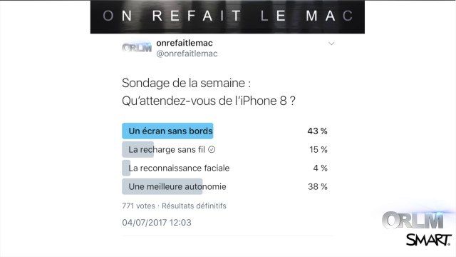 ORLM-267 : 2P- Le chiffre de la semaine