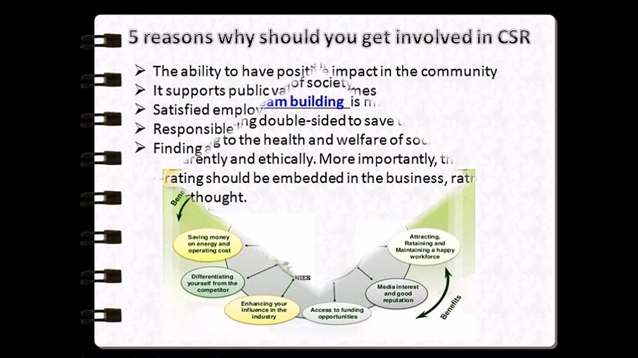 How CSR Programs Benefit Employees