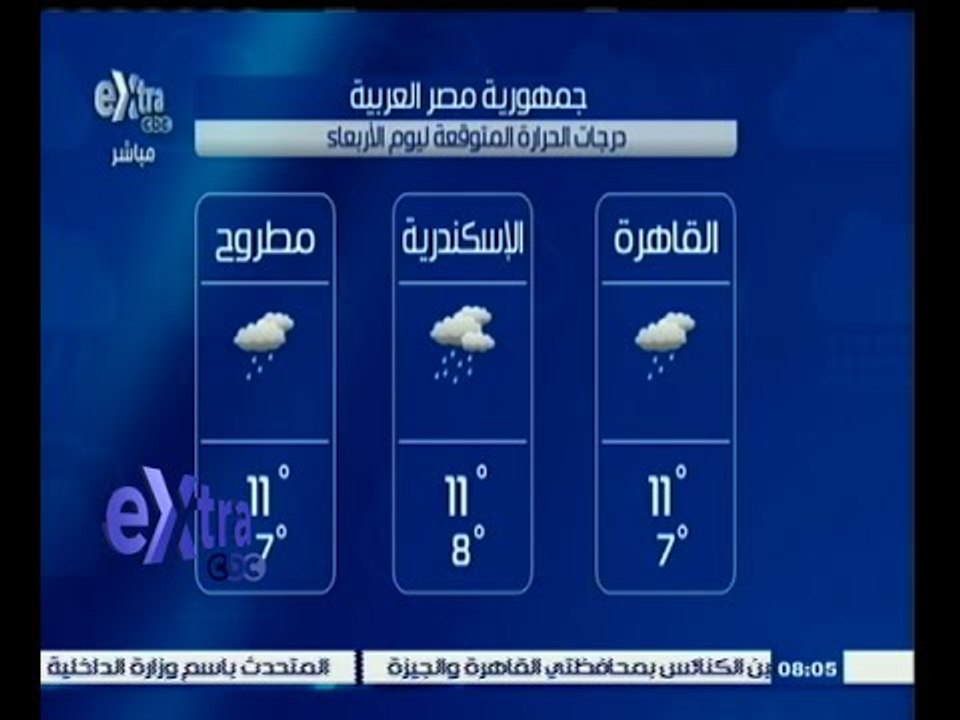 #غرفة_الأخبار | حالة الطقس ودرجات الحرارة ليوم...