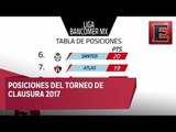 Tabla de posiciones de la Liga Bancomer MX