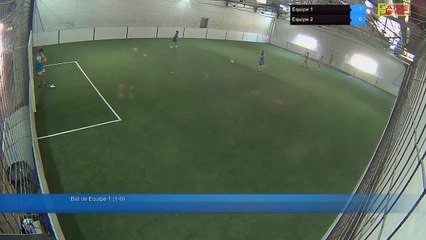 Equipe 1 Vs Equipe 2 - 07/07/17 13:46 - Loisir Poitiers - Poitiers Game Parc