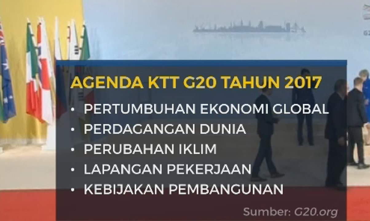 KTT G20 Bahas Masalah Perubahan Iklim