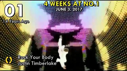 Top 20 - Billboard Pop Songs  Week of June 3, 2017