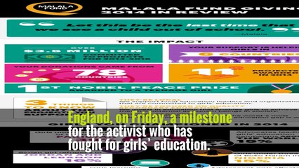 Malala Yousafzai, Girls’ Education Advocate, Finishes High School