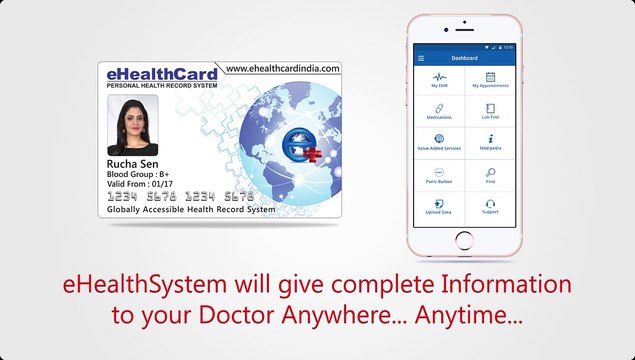 Healthcare Management services in India