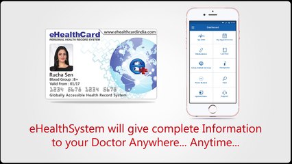 Digital Healthcare Services in India