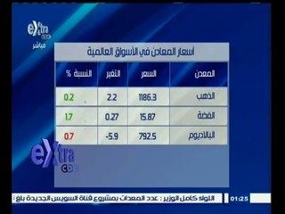 #غرفة_الأخبار | تغطية إقتصادية مع #محمد‪_‬الجندي ليوم 2 يناير 2015