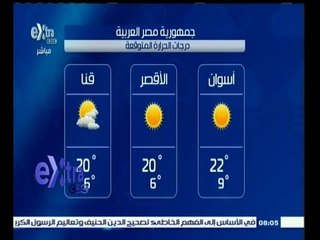 #غرفة_الأخبار | تعرف على حالة درجات الحرارة المتوقعة ليوم 2 يناير 2015