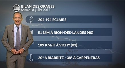 Samedi : 2ème journée la plus orageuse de l'année