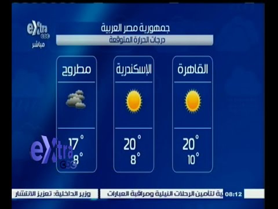 #غرفة_الأخبار | حالة الطقس ودرجات الحرارة ليوم...