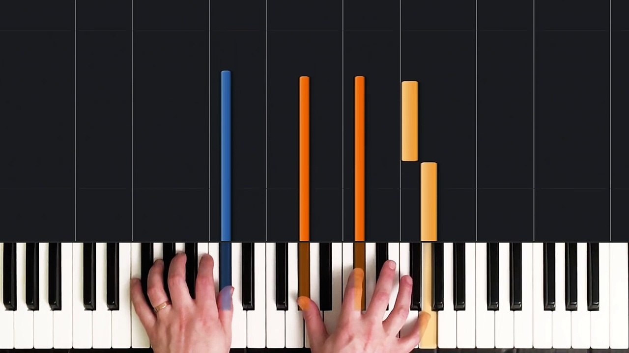 How To Play What a Wonderful World by Louis Armstrong | HDpiano (Part 1) Piano Tutorial