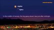 ALERT NEWS December Night Sky Show Constellations, Planets, Meteor Shower Deep Sky Objects